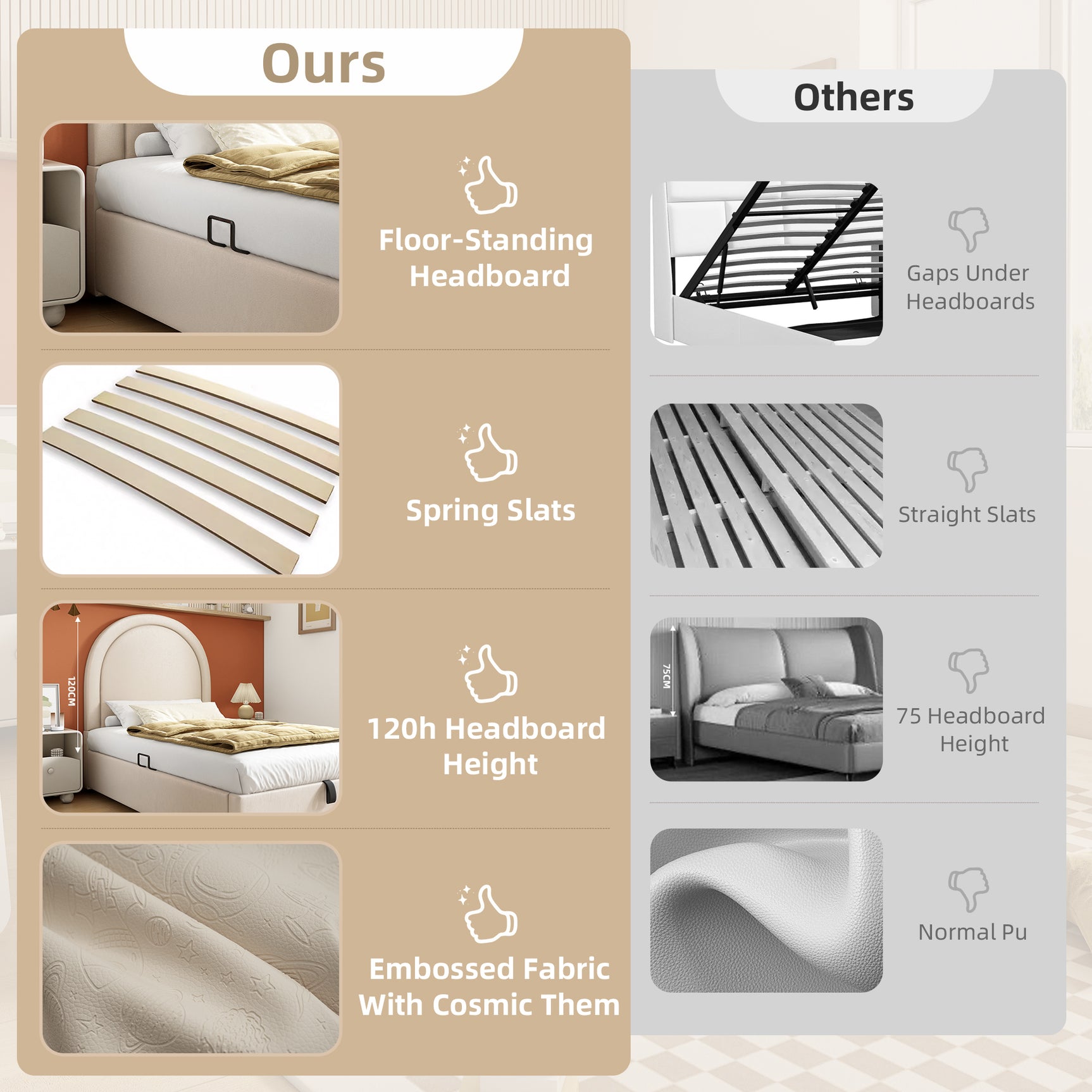 Kinderbett 90×200 cm gepolstert (ohne Matratze) in beigem PU mit gewölbtem Kopfteil