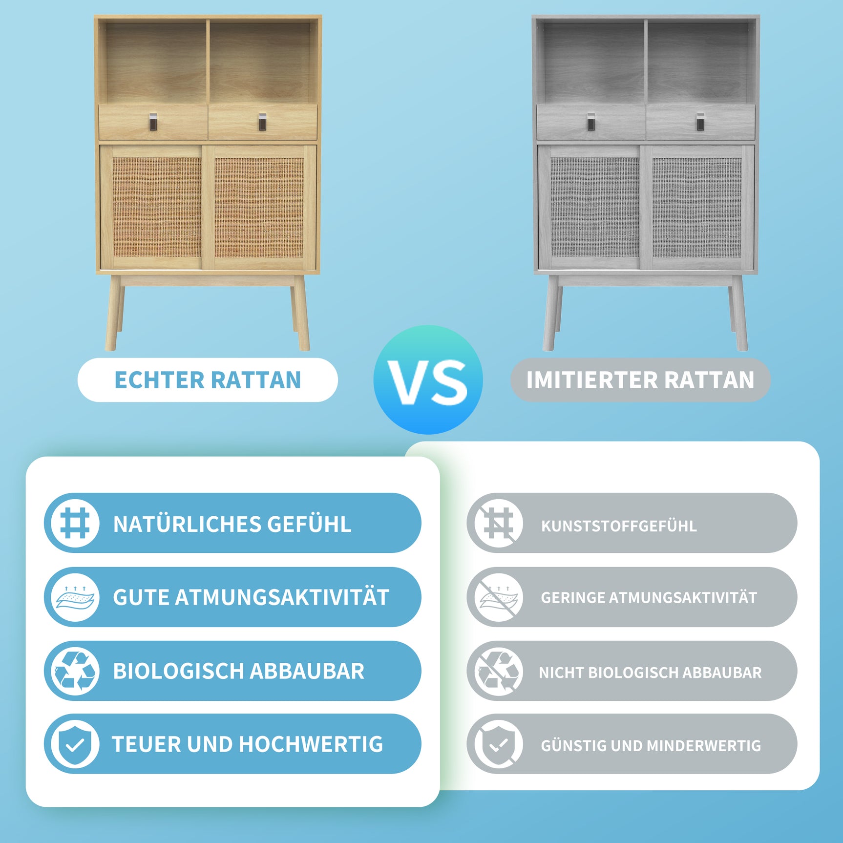 Hohes Sideboard aus Holz im modernen Stil mit Türen aus natürlichem Rattan, 2 Schubladen und 2 offenen Nischen – 80 x 39,5 x 120 cm