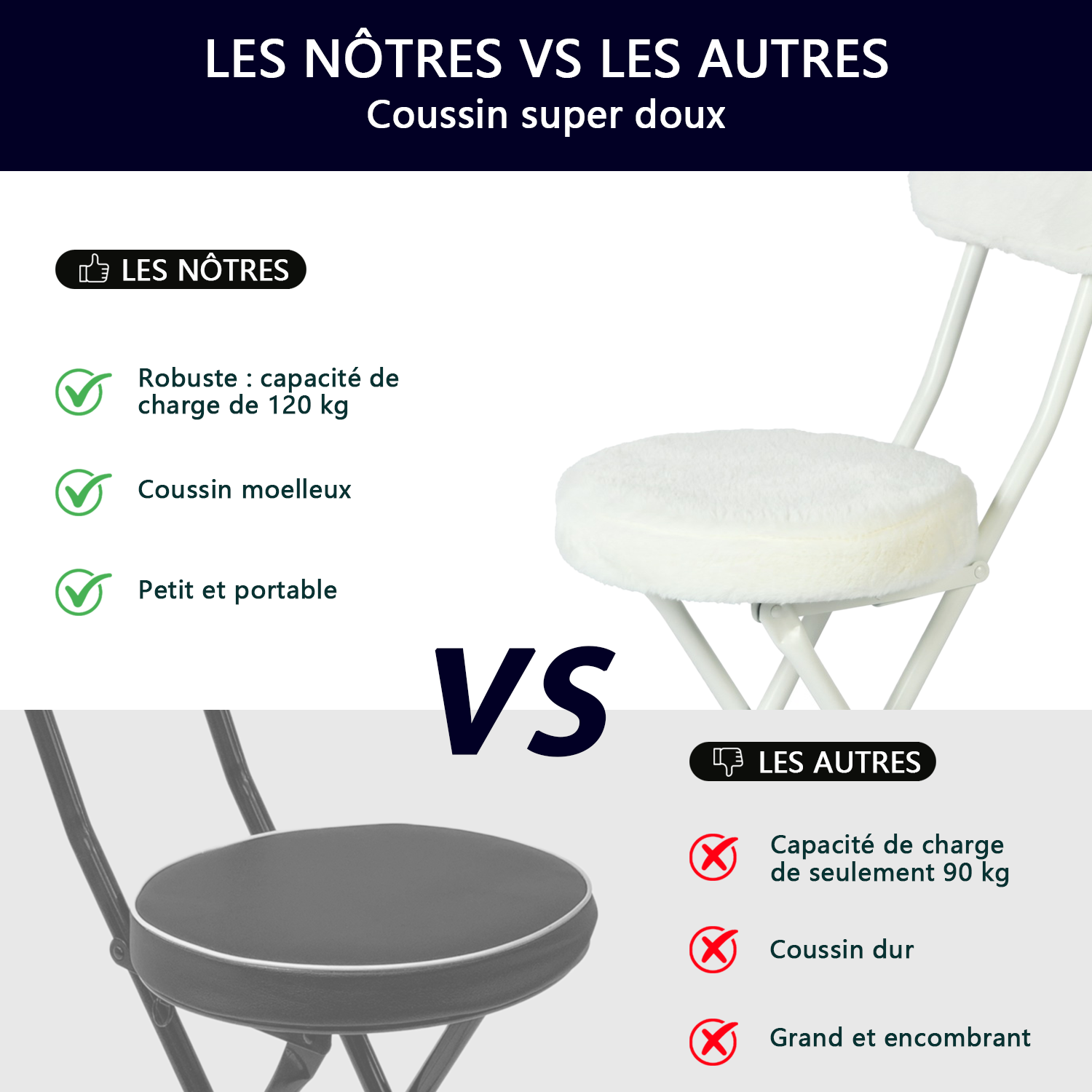 Set von 4 Stühlen/Klapphocker, runder Sitz im Stoff Fellfell weißes Fell - Ernst