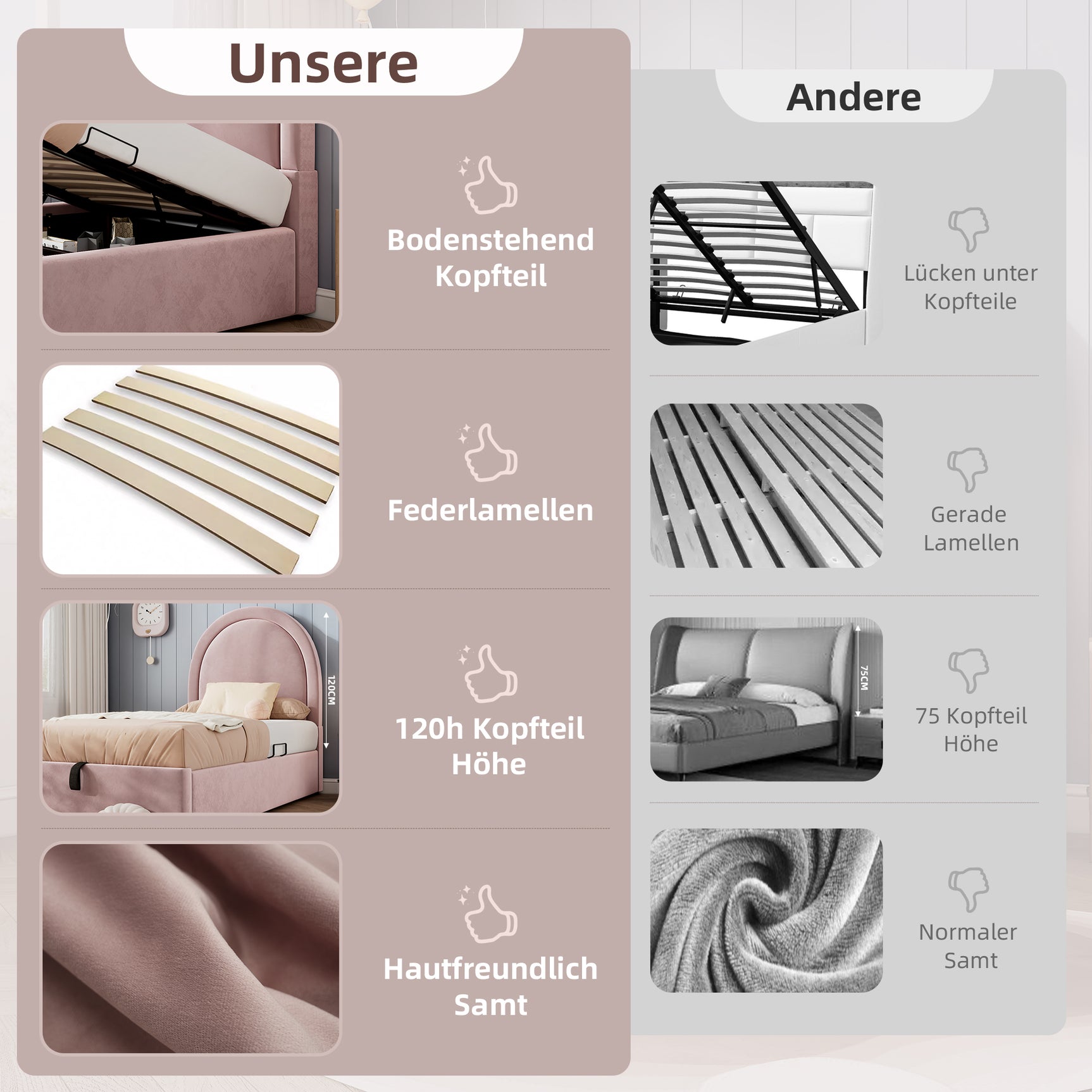 Lit enfant rembourré 90×190 cm (sans matelas) en velours rose avec tête de lit arquée